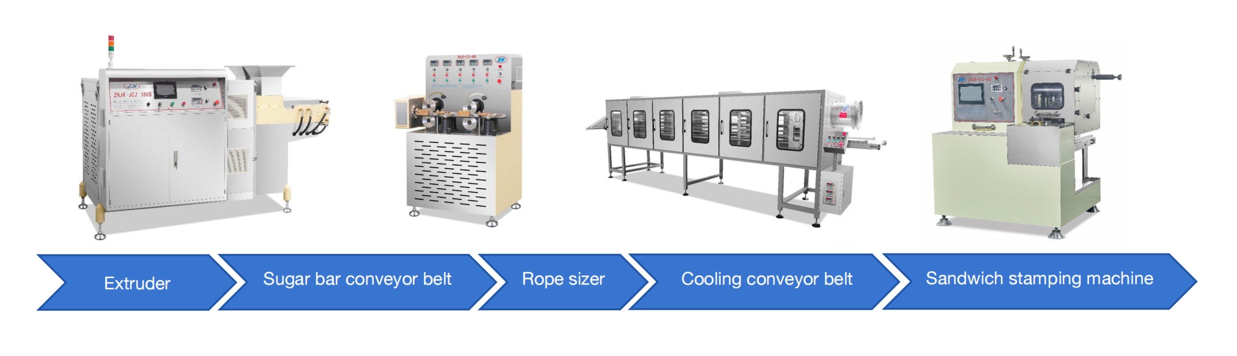 automatic square-shape bubble gum production line